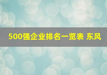 500强企业排名一览表 东风